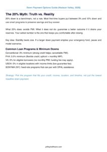 Cover of Down Payment Options Guide