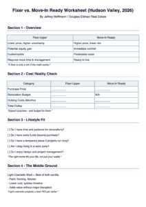Cover of Fixer Vs. Move-in Ready Worksheet