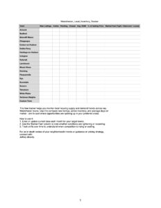 Cover of the Local Inventory Tracker